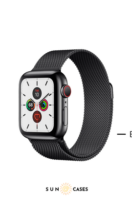 Milanese Loop