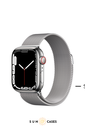 Milanese Loop